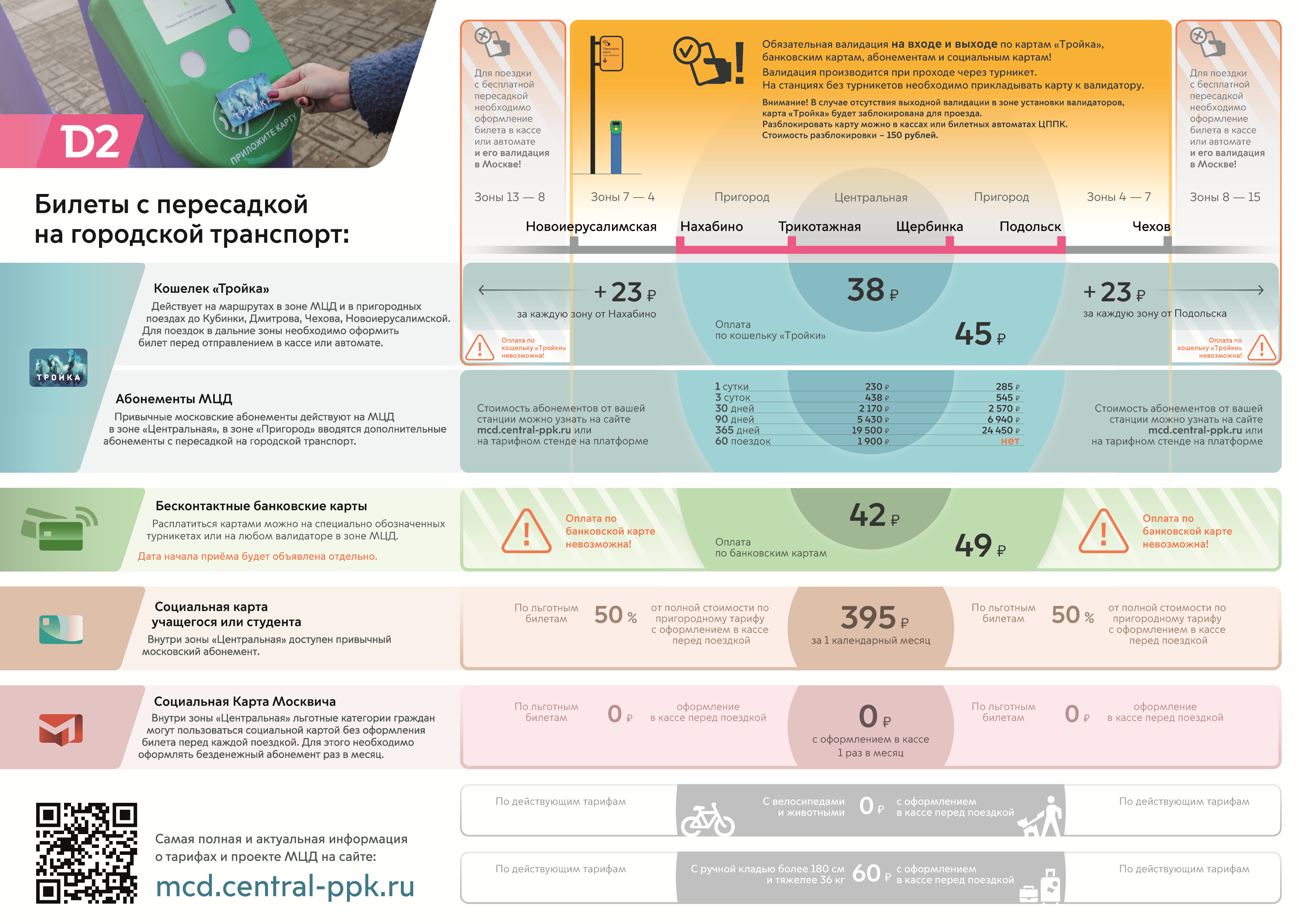 Карта москвича студента тарифы